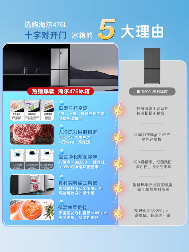 Haier 476L Cross-Door Refrigerator for Home Use, Ultra-Thin Embedded Double-Door, First-Class Energy Efficiency, Frost-Free Air Cooling