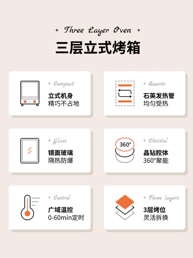 15L/Liter Visual Air Fryer Household Electric Oven Microwave All-In-One Machine for Roasting Sweet Potatoes and Chicken Wings Official Flagship Store