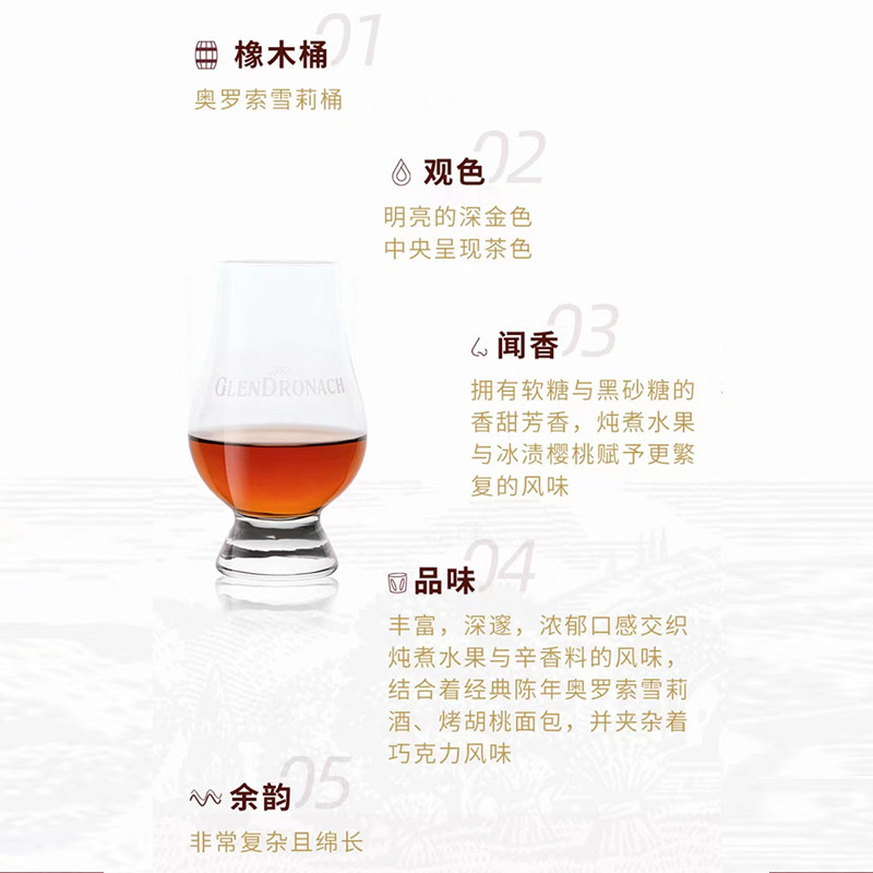 格兰多纳18年阿勒代斯单一麦芽威士忌:👑奢华雪莉桶风味,进口佳酿,品味生活新高度!🍷-威士忌-淘宝好物网