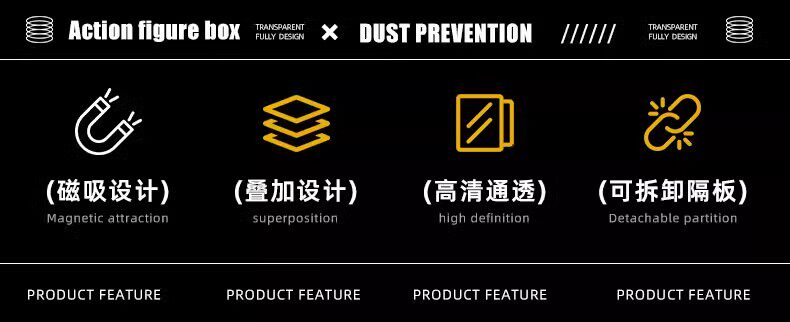 盲盒收纳展示架手办子透明防尘柜娃娃公仔玩偶摆件亚力克泡泡玛特
