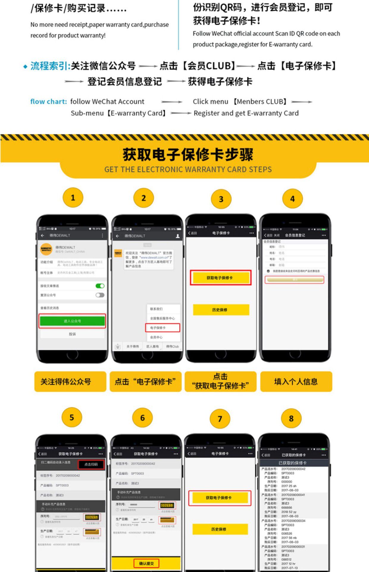 Автомойка 德国进口技术得伟dwh205dh吸尘器/dch263专用18v无刷电锤钻原装用集 Davco