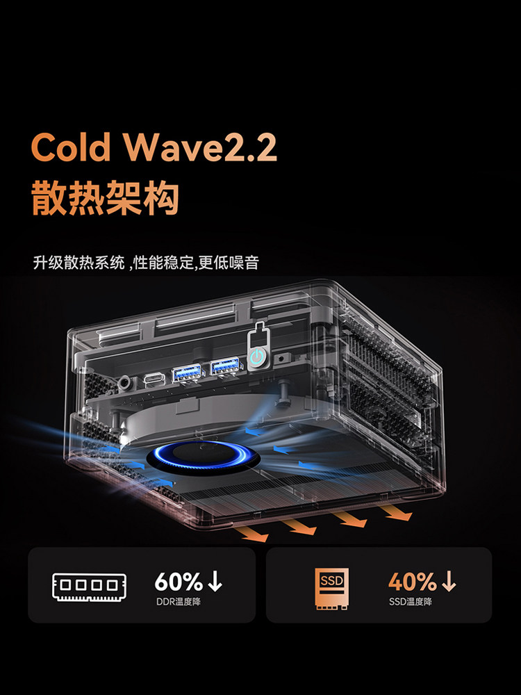 Mingfan Minisforum Um880/890Pro Amd Ryzen R7-8845Hs/R9-8945Hs Dual-Network-Port High-Performance Gaming and Office Ultra-Quiet Mini Computer