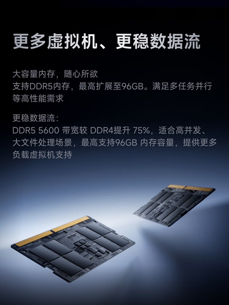 Minisforum New Product N5 Flagship Ryzen 7 255 Mini Host Nas Enterprise-Class Workstation Five-Bay 10Gbps Network Port Soft Router Mini Host Network Storage