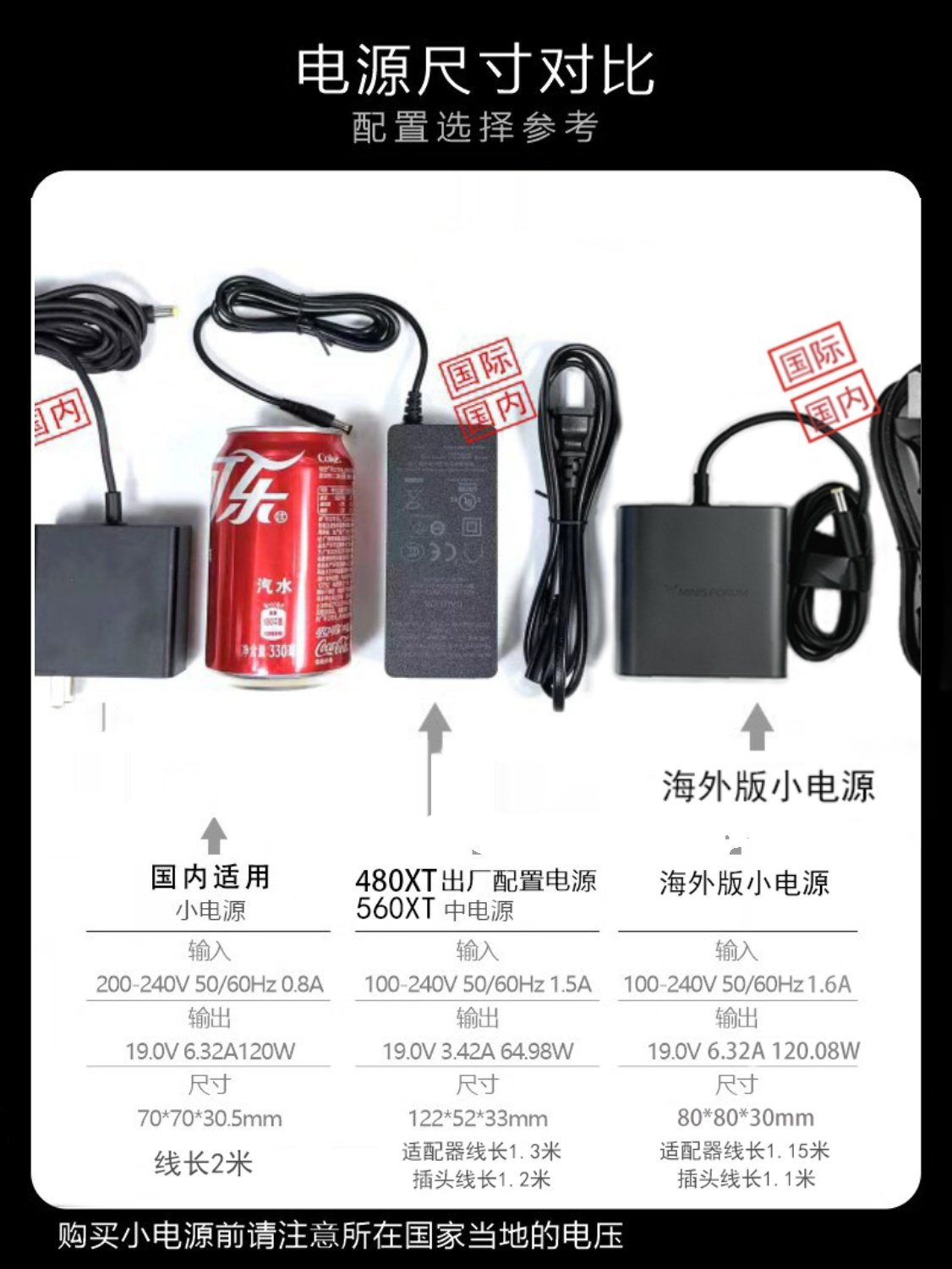 Minisforum 100-240V Overseas Version Small Power Supply 120W Multi-Specification Plug