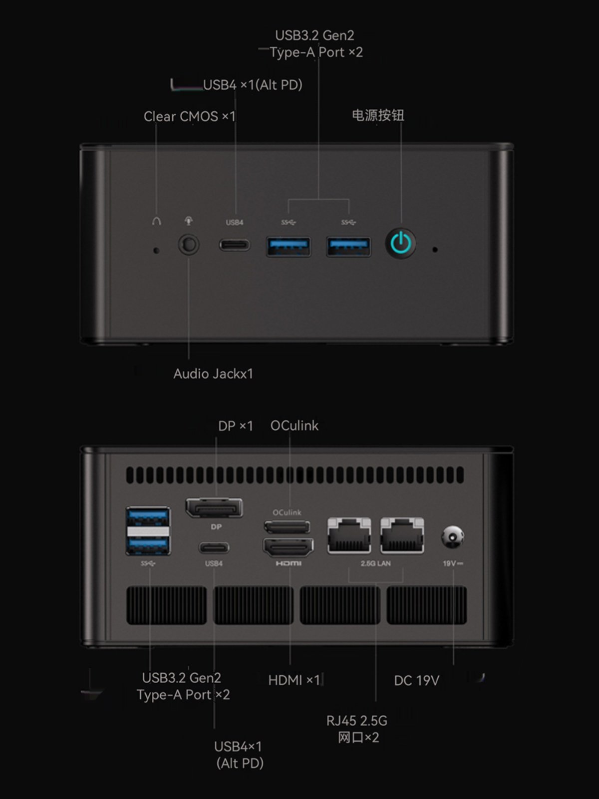 Mingfan Minisforum Um880/890Pro Amd Ryzen R7-8845Hs/R9-8945Hs Dual-Network-Port High-Performance Gaming and Office Ultra-Quiet Mini Computer