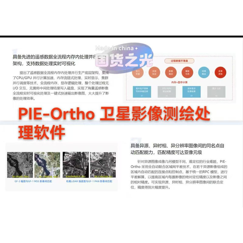 Aerospace Vision Pie-Ortho 7.3 Latest Version Satellite Image Mapping and Processing Software