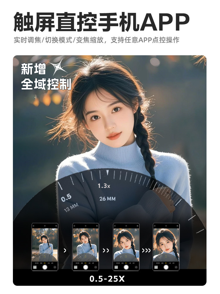 Shimbol Shipei Papibao Cp5 Ultra Mobile Phone Rear Camera Selfie Display Touch Screen Zoom Selfie Screen Mirroring Device High-Definition Shooting Screen Mirroring Device Auxiliary Photography Tool Suitable for Apple and Android