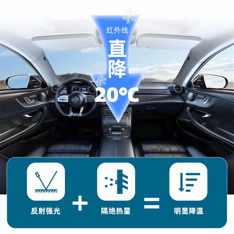 Car Sticker Skylights Ice Beetle Roof Panorama Sky Curtain Glass Shading Explosion Protection Sunscreen Thermal Insulation-Taobao