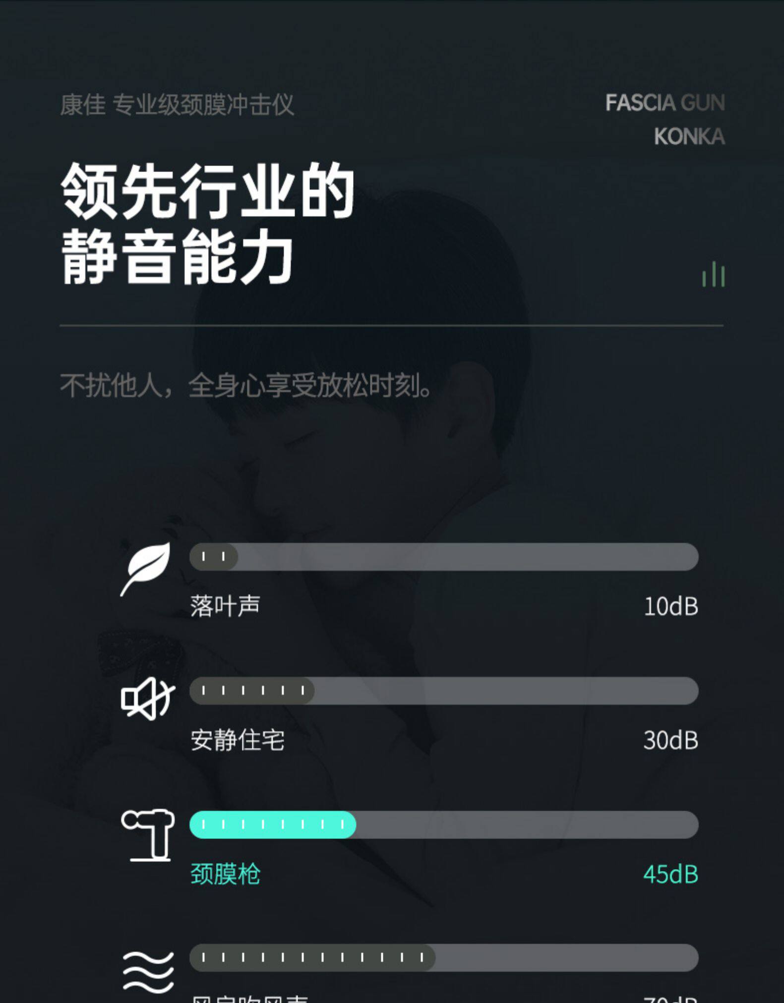 Массаж пушка None Hyperice