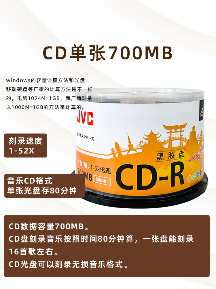 Jvc Vinyl Cd Disc Car Mp3 Music Disc 52X Imported Cd-R Blank Disc 700Mb