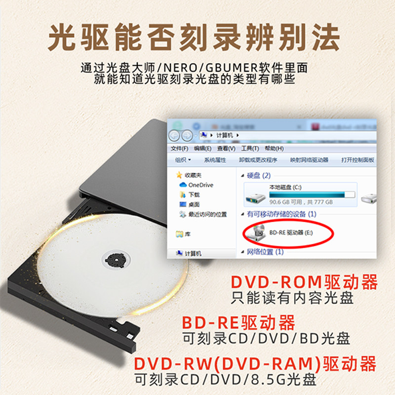 🎶超实用!铼德RITEK空白CD刻录盘,让车载音乐更随心所欲!🚀-刻录盘-淘宝好物网