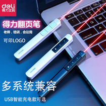 Germany and Japan imported technology capable 2808 2808L 2808PL 2808P infrared page turning pen business teaching pen lecture demonstration