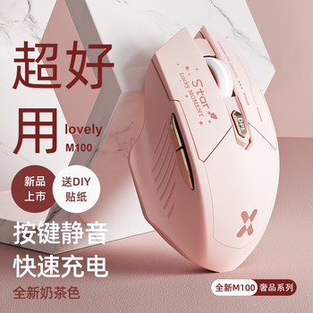 Bluetooth Wireless Mouse for Girls, Silent Charging, Suitable for Office Games and E-Sports, Suitable for Huawei, Xiaomi, Apple Computers and Tablets