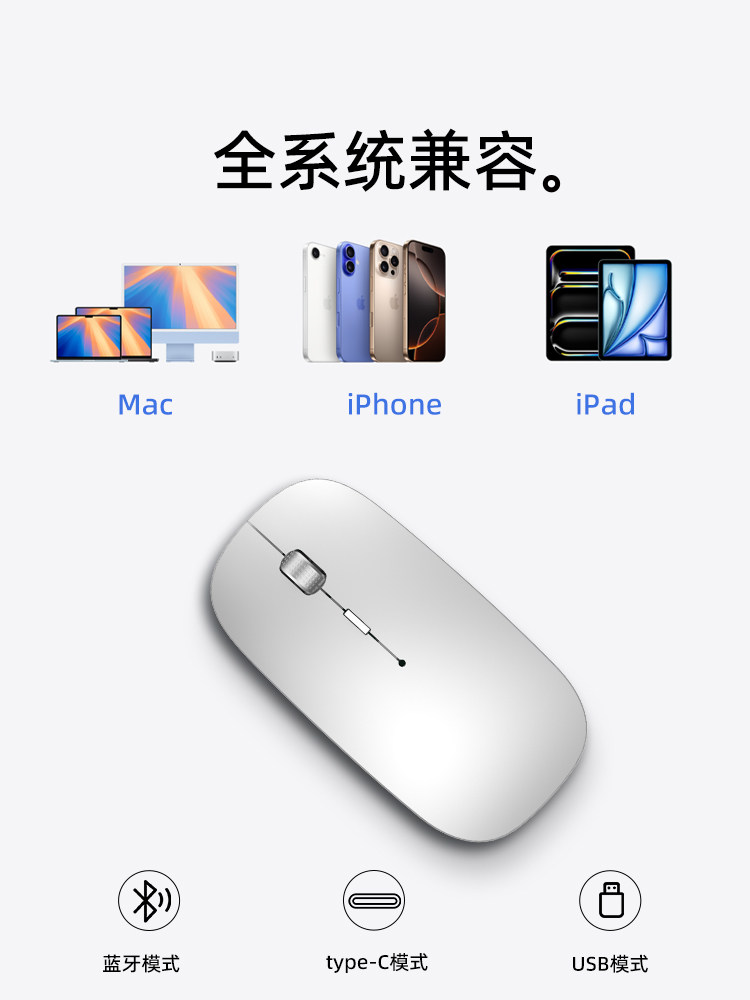 Suitable for Apple Laptops MacBook Airpro Wireless Bluetooth Mouse Silent M3Imacminim4