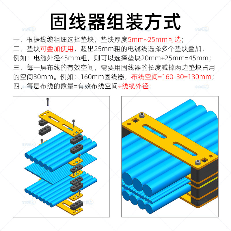 电缆固线器钢制喷塑压线板:通信机房理线神器,让你的线路整洁有序!-综合布线-淘宝好物网