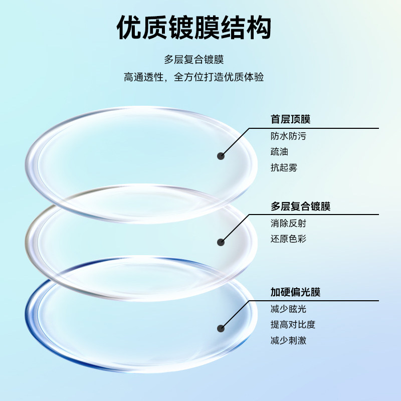 戴近视镜玩Quest3，真的要拆了眼镜才能沉浸？_ai眼镜_淘宝数码网