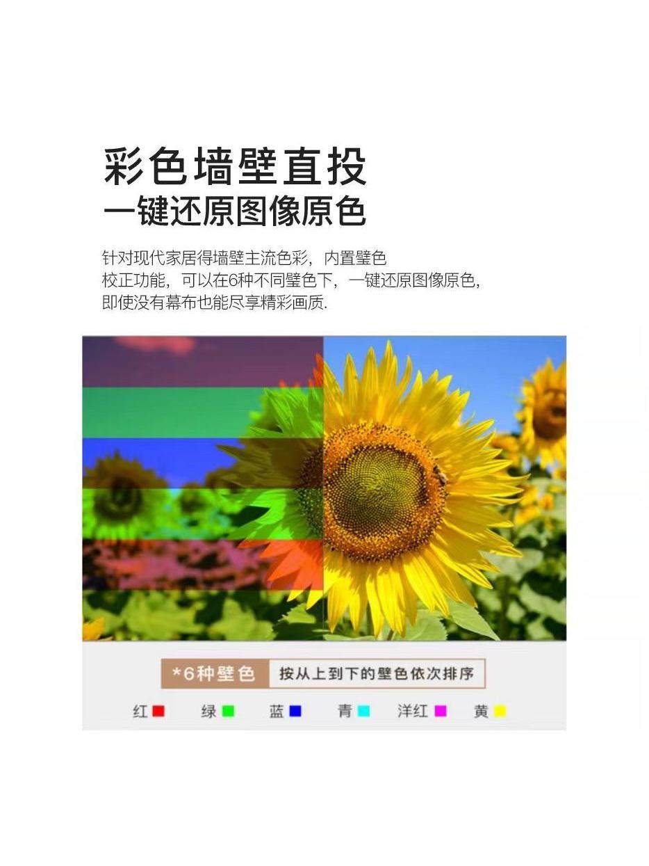 Acer/Acer Aw620A/Af620A/Ax620/As620/V65X/Aw620/V65W/Af608K/T421D/E355Dk Business Office Teaching Training Projector