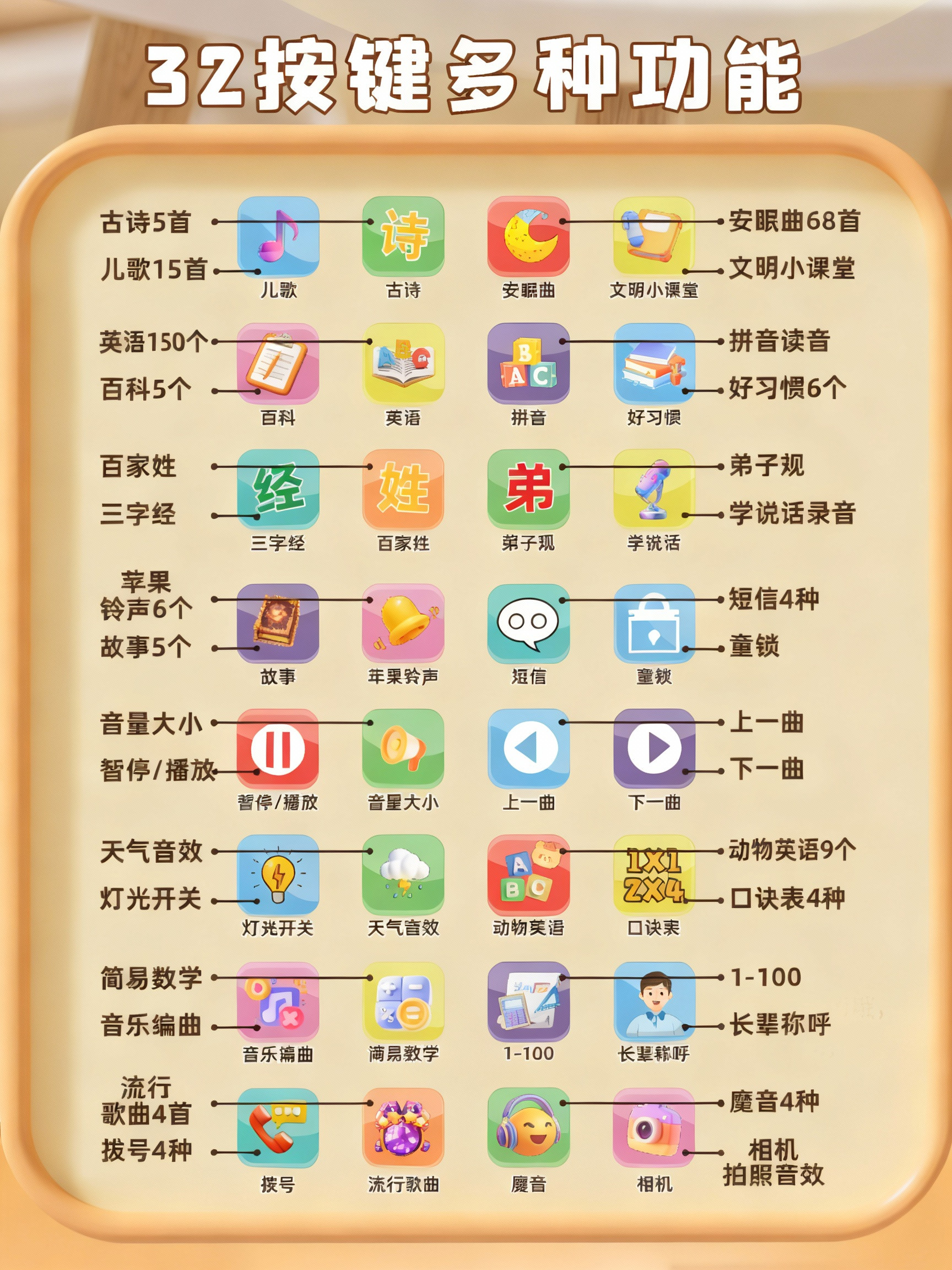 2025 New Foldable Writing Children's Phone Toy Infant Simulation Baby Educational Early Learning Model Teething Toy