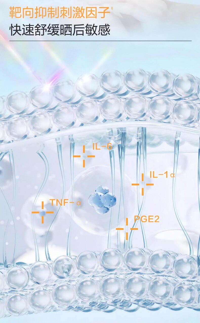 【香港直郵】 薇諾娜 第二代清透防曬霜50g 【最新版】敏感肌專用|SPF48 PA+++|舒緩修護|0酒精0香精|醫美級防曬霜