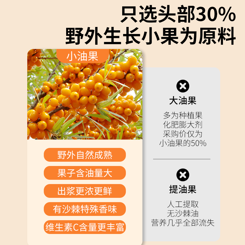 赤大师沙棘原浆内蒙野生小果含油900ML为何受到健康养生爱好者的追捧？-沙棘沙棘原浆-淘宝好物网