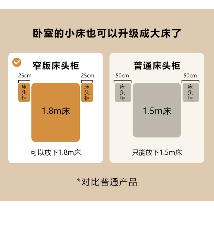 tab đầu giường màu trắng Bàn đầu giường nhỏ bằng gỗ nguyên khối cực hẹp Tủ mini siêu hẹp 2024 phong cách mới đơn giản, hiện đại tại nhà Phòng ngủ Tủ đầu giường tủ đầu giường tap dau giuong dep