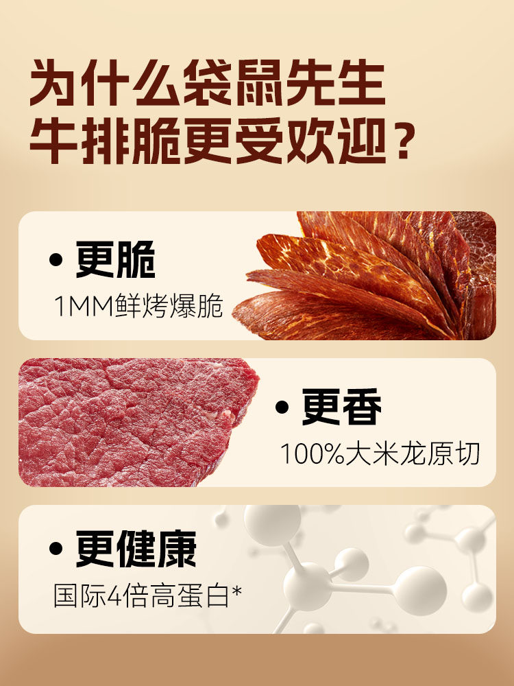 Mr. Kangaroo Beef Crispy Angus Steak Crispy Ultra-Thin Beef Slices Air-Dried High-Protein Beef Jerky Snacks for Fitness