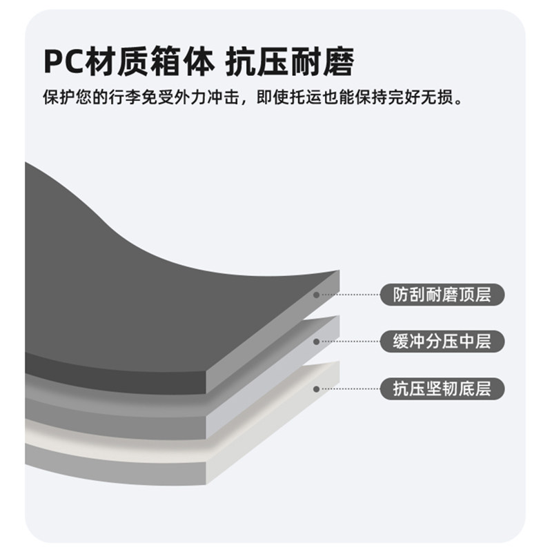 普通女生也能玩转阿里旺旺卖家手机版，拯救你的小店！