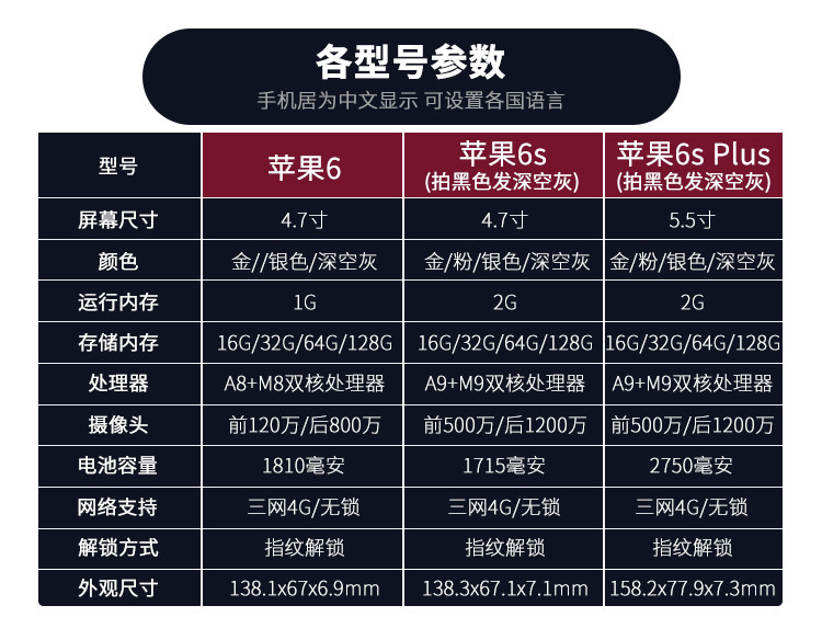 Бывшие в употреблении мобильные телефоны apple/苹果 iphone 7 plus苹果6splus全网通4g苹果7代手机6s正品