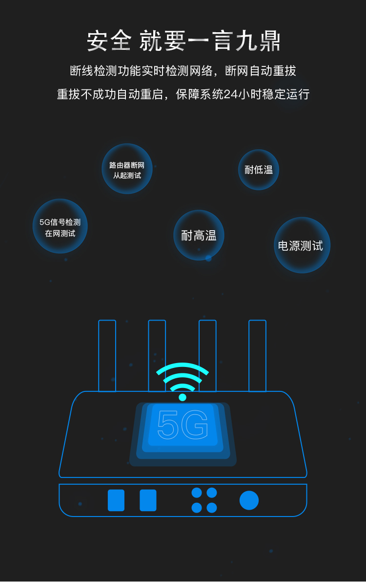 R520(图6)