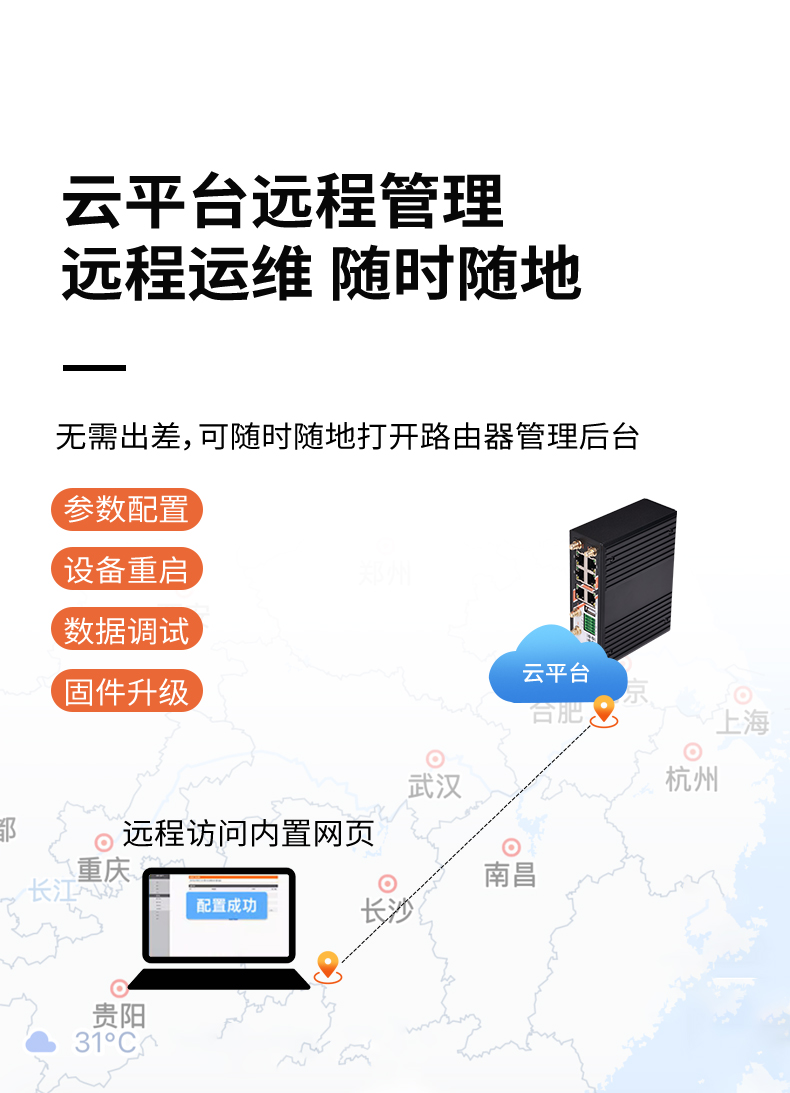 ft631(图10)