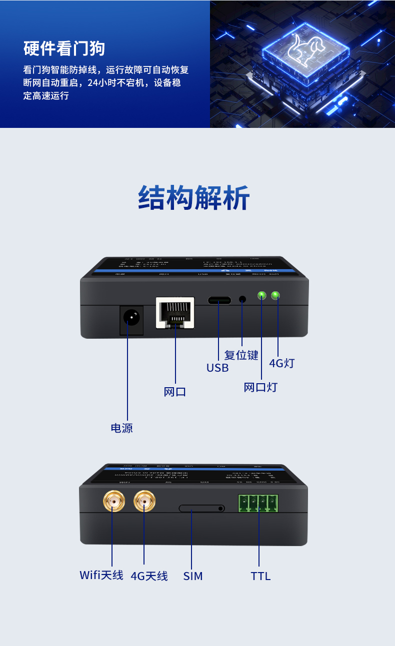 RFS123(图7)