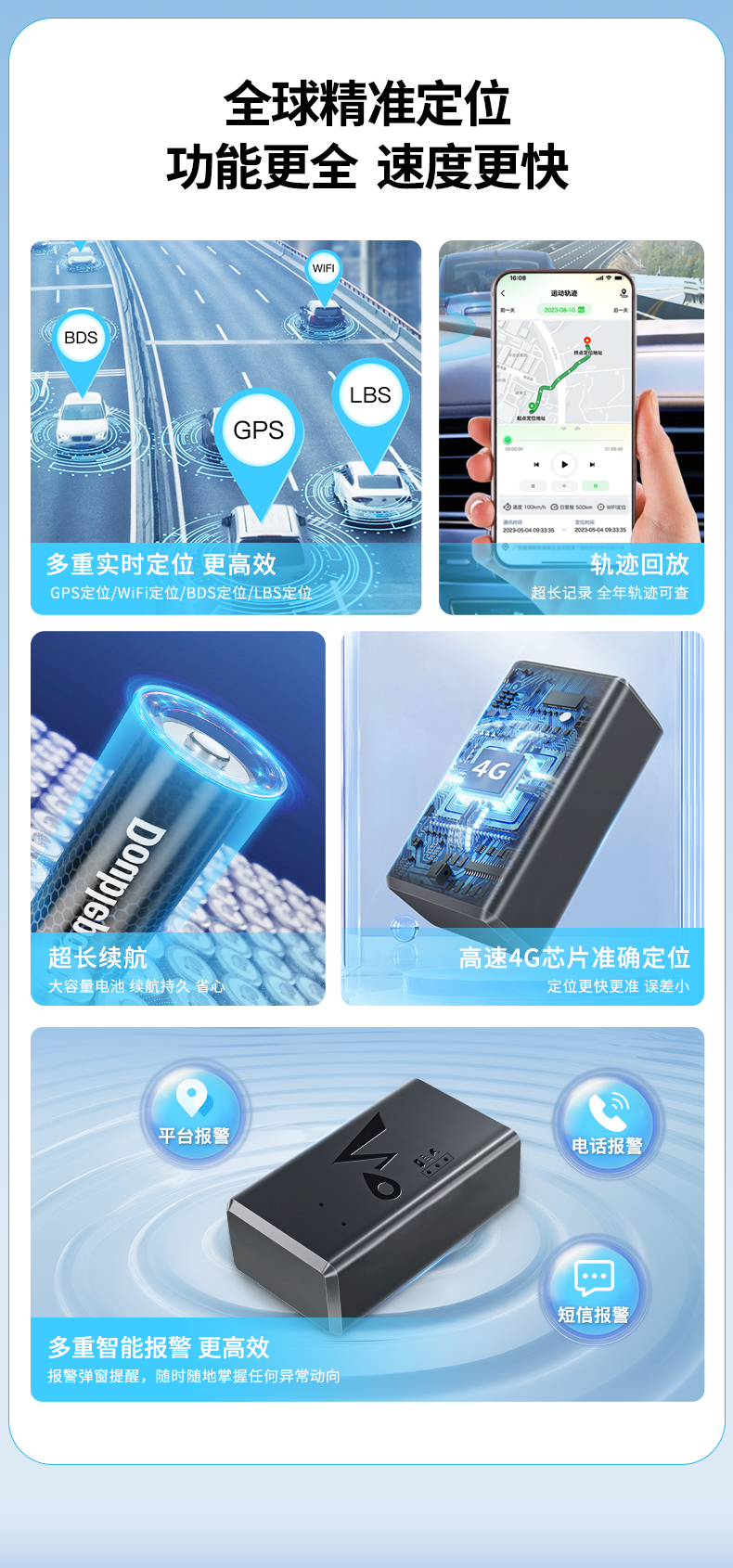 Q8(图3)