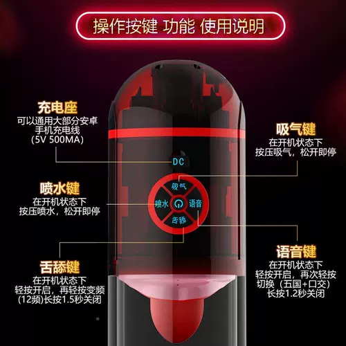 Мужской самолет, антистресс