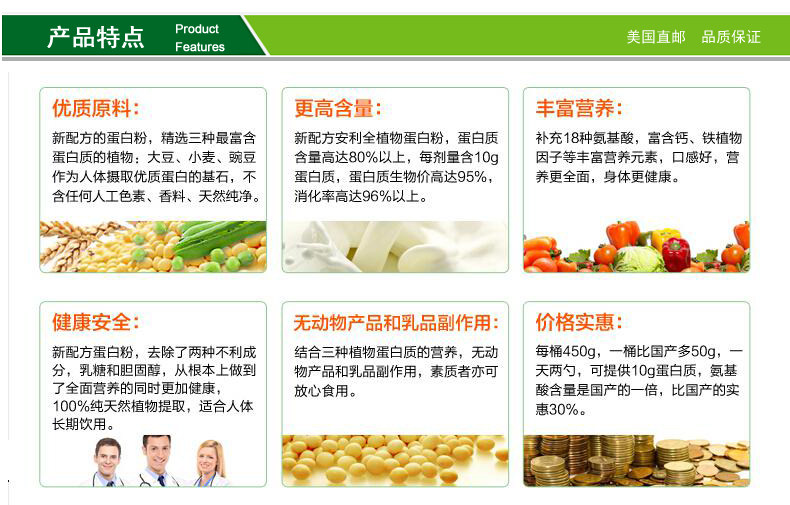 Характеристика