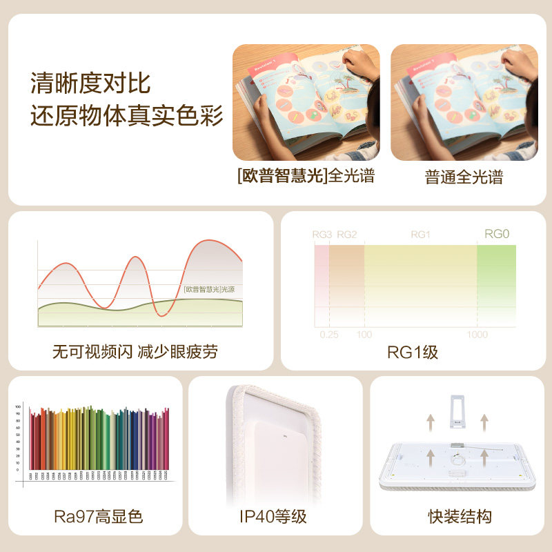 National Standard Op Lighting Ceiling Lamp, Main Lighting Fixture for the Living Room, Whole House 2025 New Model, Living Room Ceiling Lamp, Bedroom Lamp, Simple Design