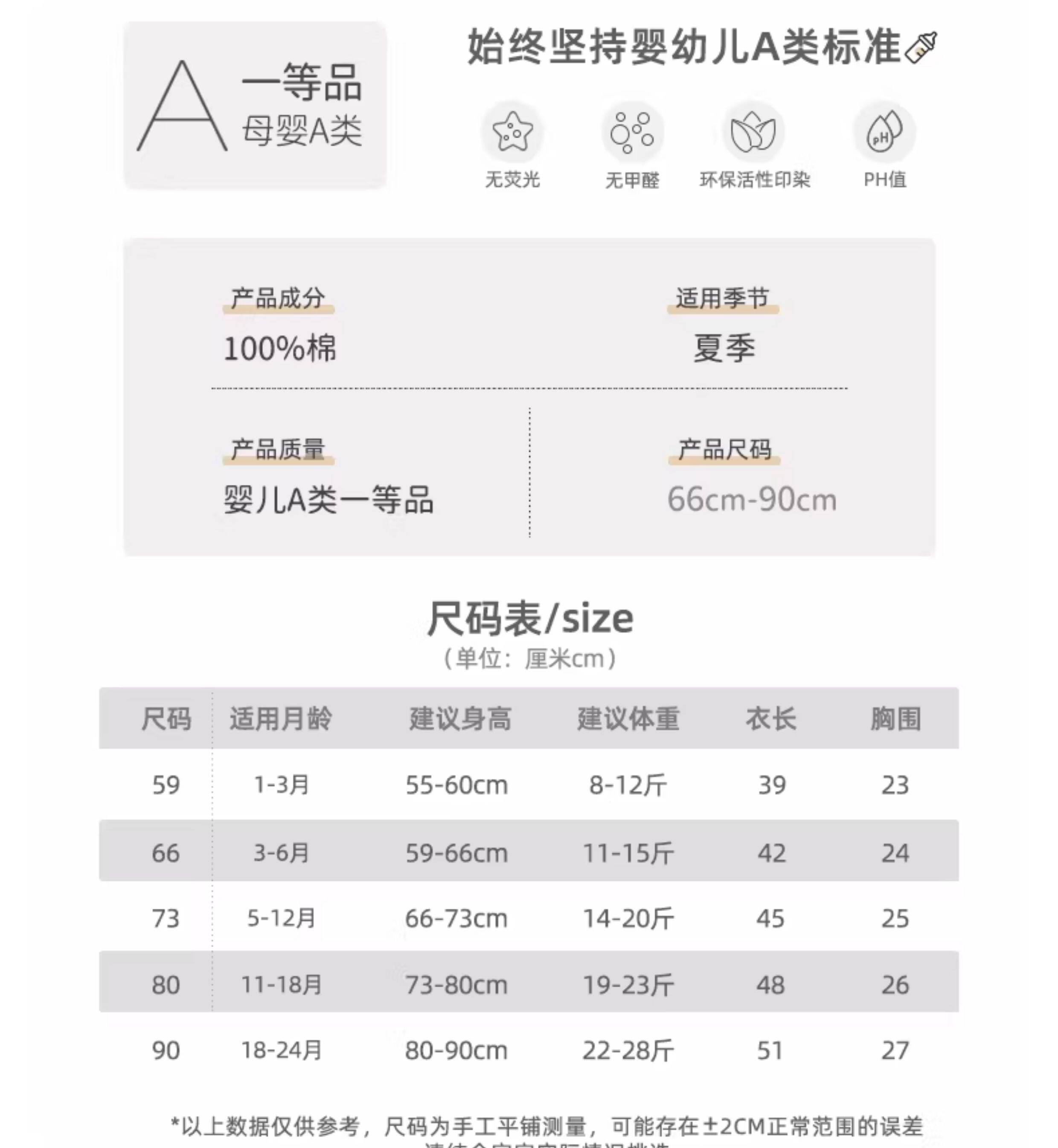 婴儿背心包屁衣夏季薄款无袖男女宝宝三角哈衣服纯棉新生儿连体衣 — 6