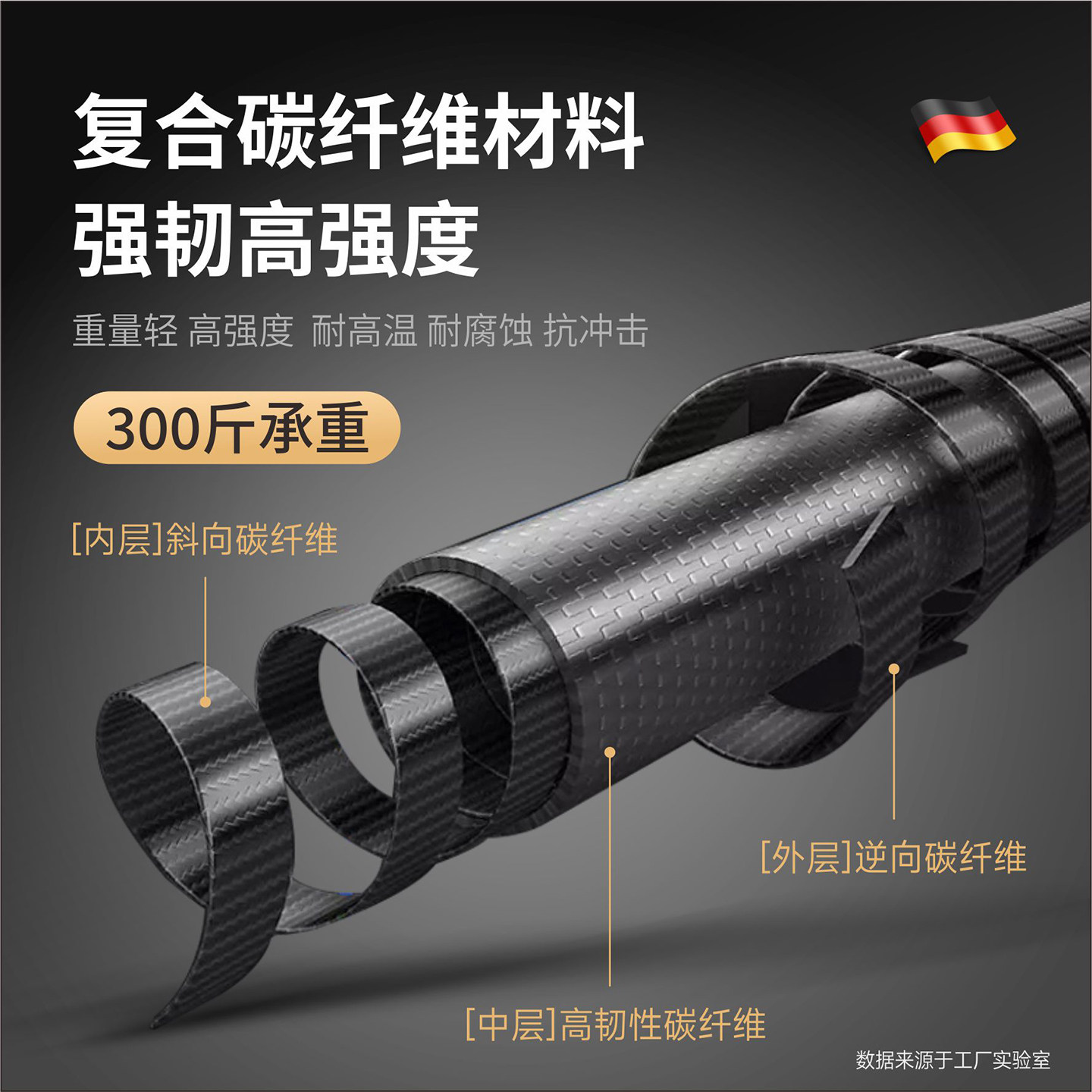 German Hongfu Carbon Fiber Crutches for the Elderly, Non-Slip Crutches, Walking Aids, Four-Legged Walking Sticks, Telescopic Crutches, Walking Sticks