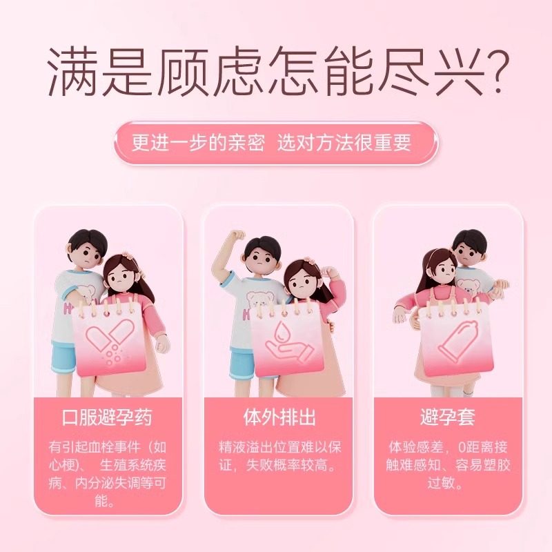 揭秘外用避孕药：守护爱情的智慧之选
