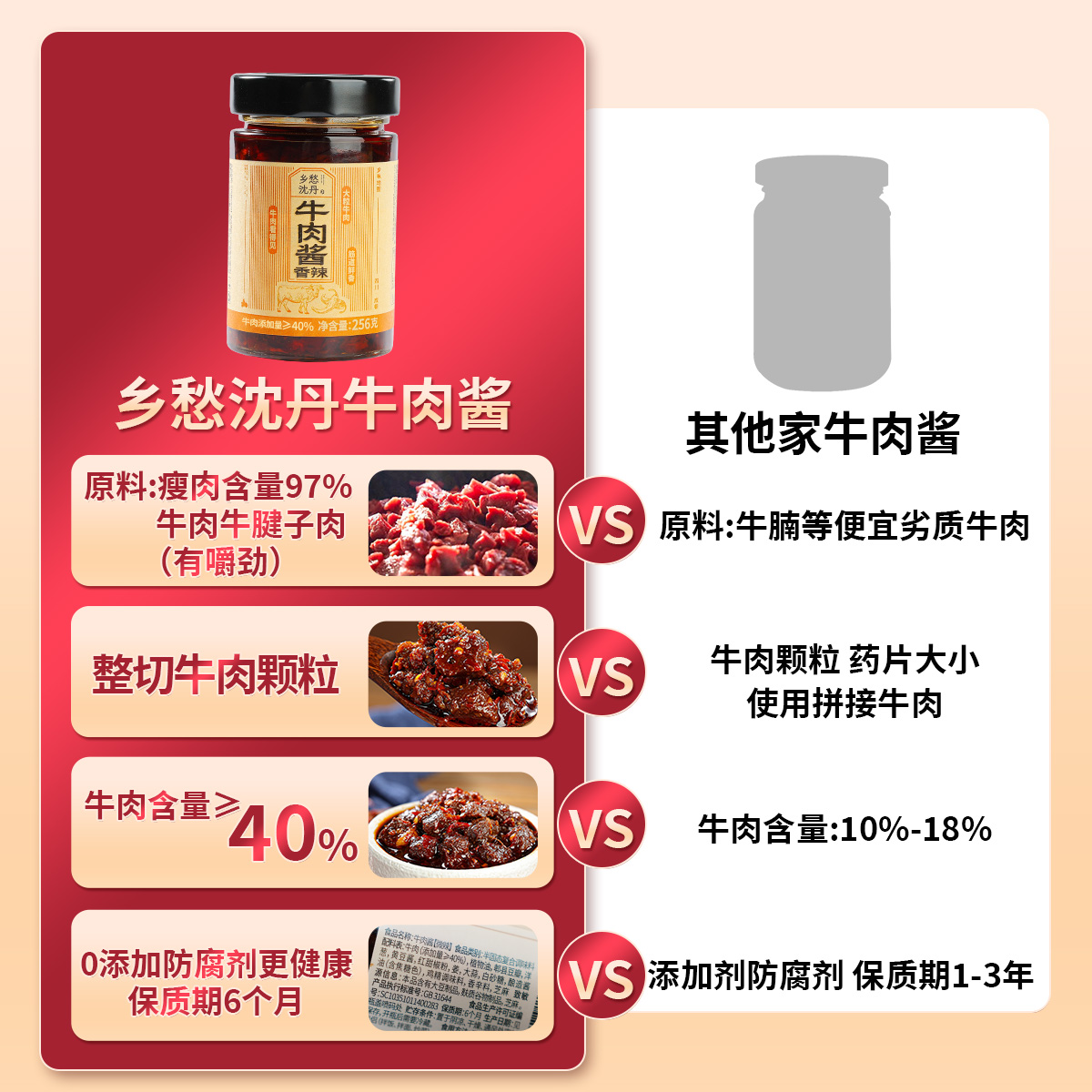 乡愁沈丹牛肉酱香辣不辣？大颗拌饭拌面炒饭拌粉卷饼辣椒！这酱真的绝了