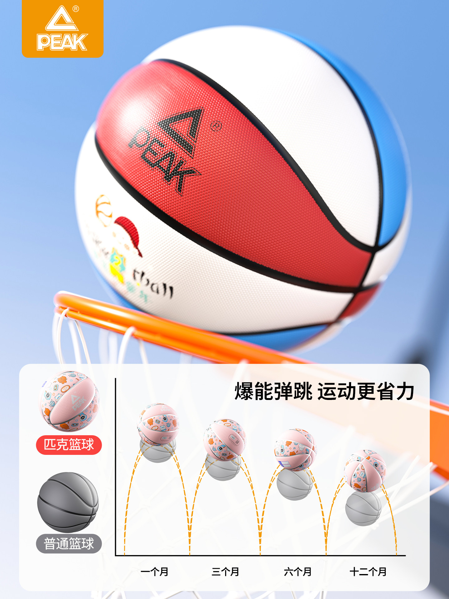 Peak Basketball Kids Size 5 Kindergarten Special Training Ball for Elementary School Students Size 345 Children's Durable Basketball for Boys and Girls