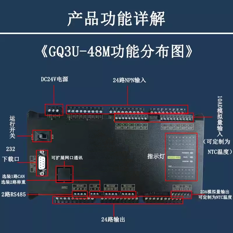 Домашняя PLC промышленная управляющая плата серии GQ3U совместима с FX3U программируемого модуля с 8 осями. Ситуационный .485 температура