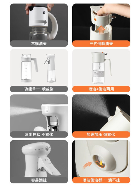 German Imported Dual-Purpose Oil Sprayer with Automatic Opening and Closing, Kitchen Oil Pot, Household Oil Sprayer, Leak-Proof, Non-Staining, Atomizing