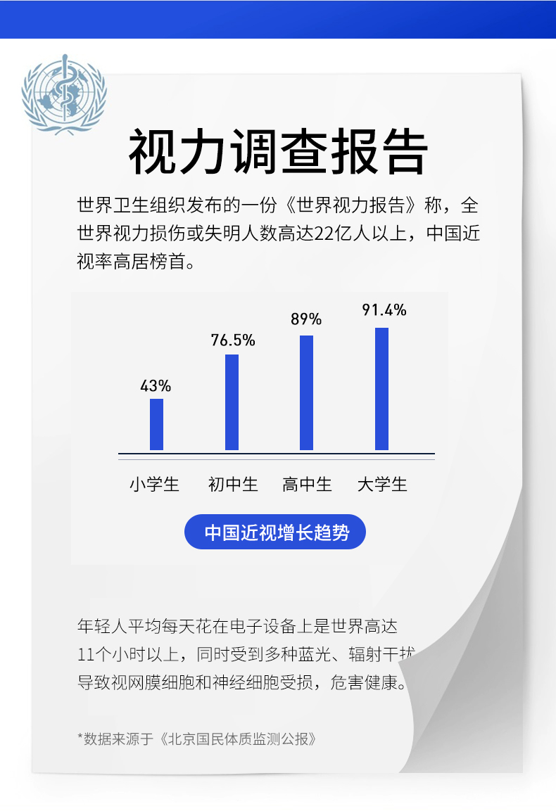乐申 加大加宽 14克超轻钛合金镜架 送1.56镜片 图11