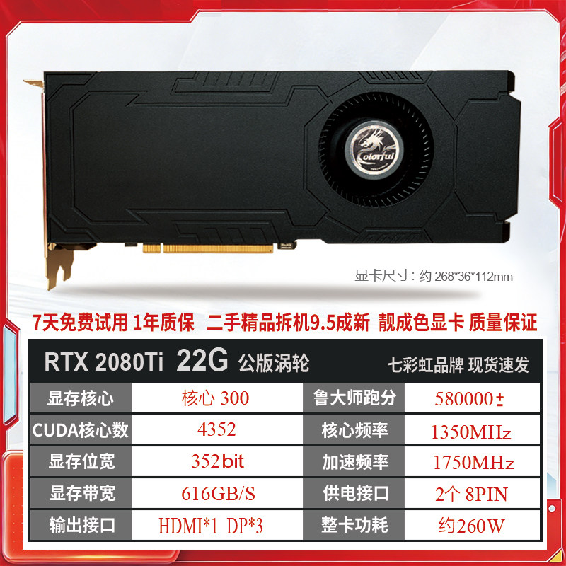 Видеокарта Nvidia RTX 2080Ti 22G Colorful