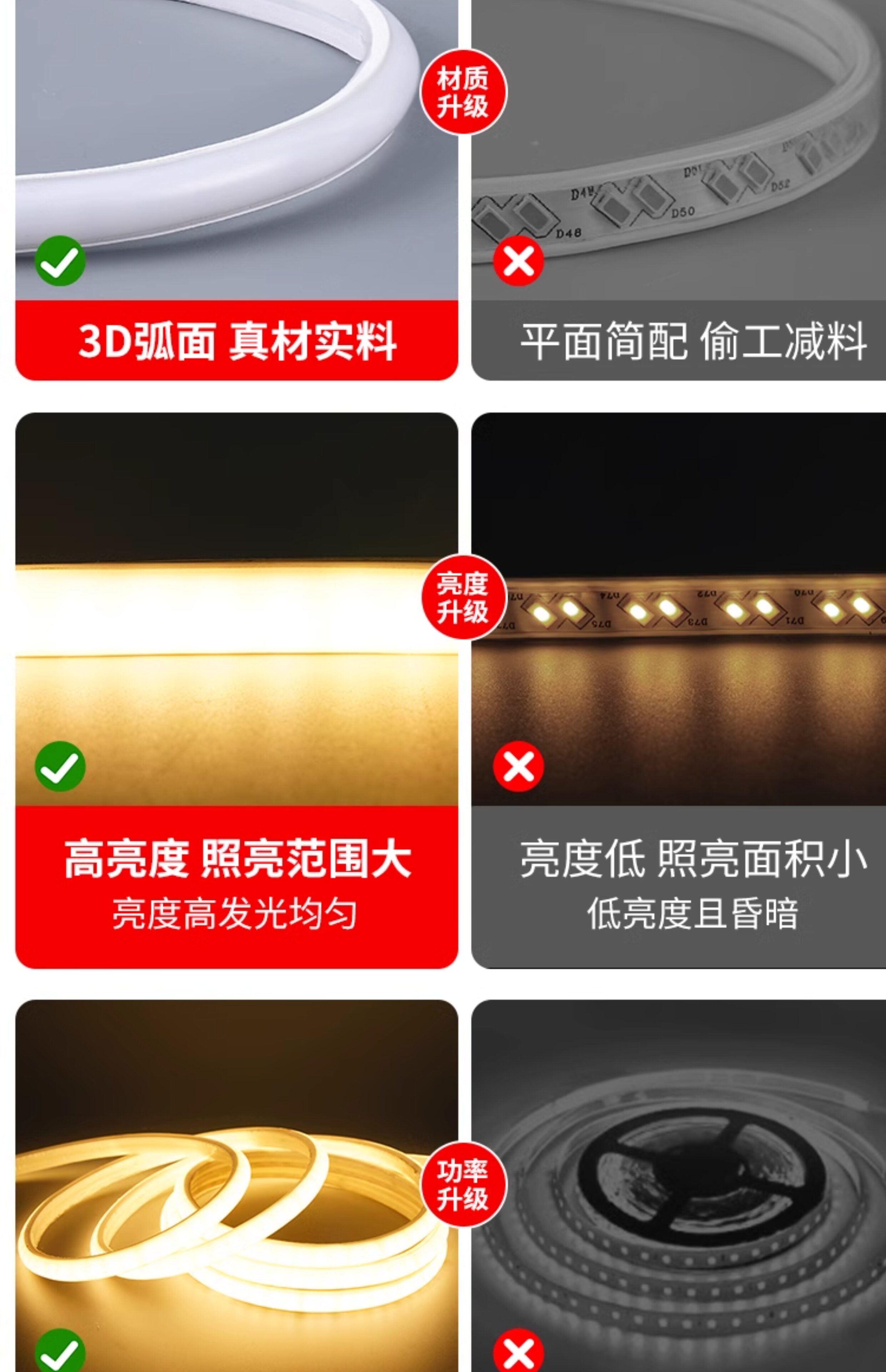 Ultra-Bright LED Strip Light High Voltage 220V Outdoor Waterproof Self-Adhesive Linear Atmosphere Light Home Use Silicone COB Flexible Light Strip