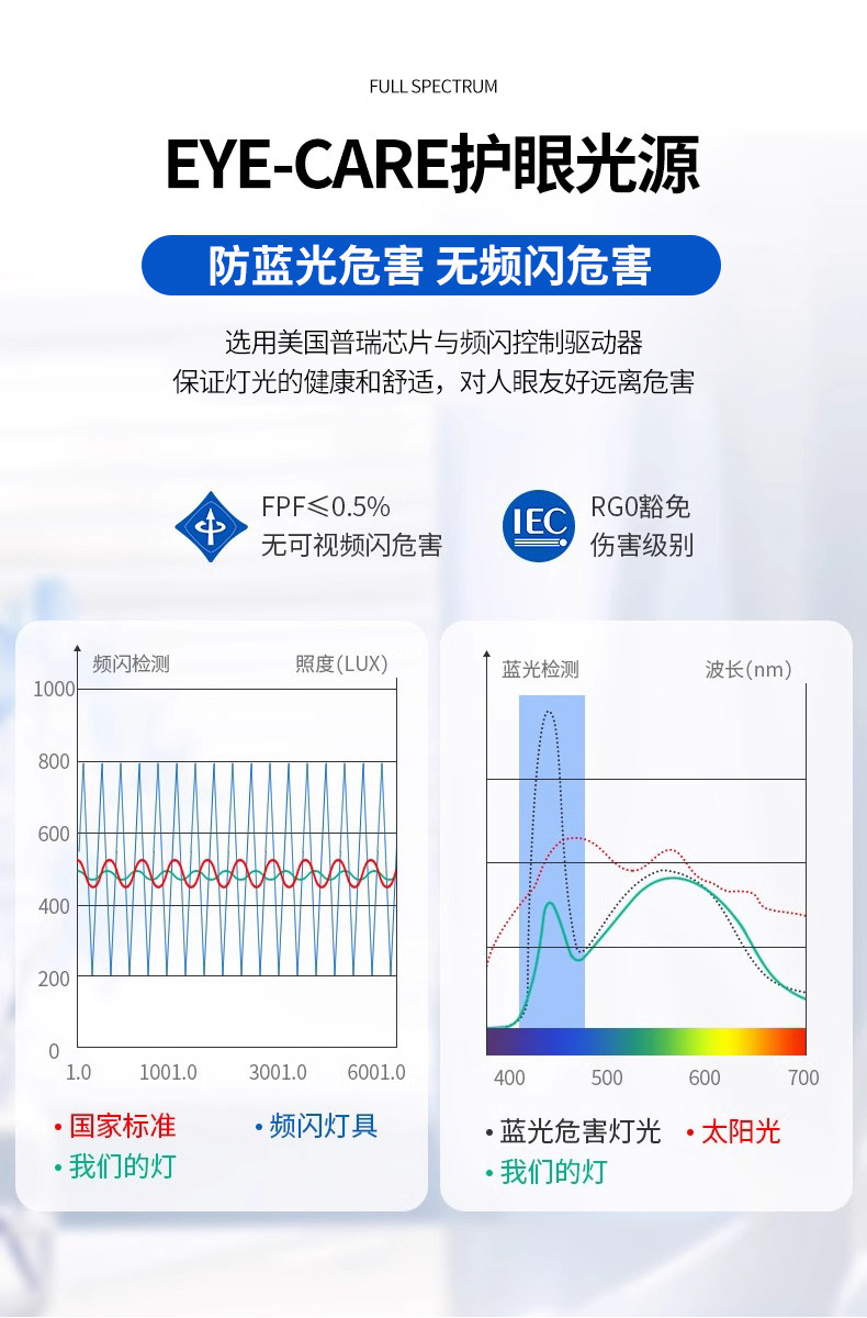 Сетка света 嵌入式长条格栅灯led灯斗胆灯防眩射灯线条灯客厅灯条线性无主灯