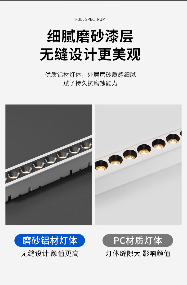 Сетка света 嵌入式长条格栅灯led灯斗胆灯防眩射灯线条灯客厅灯条线性无主灯