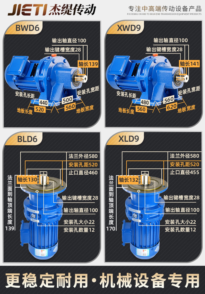 Редуктор Jieti Transmission BWDO/XWD2-71 0.37кВт