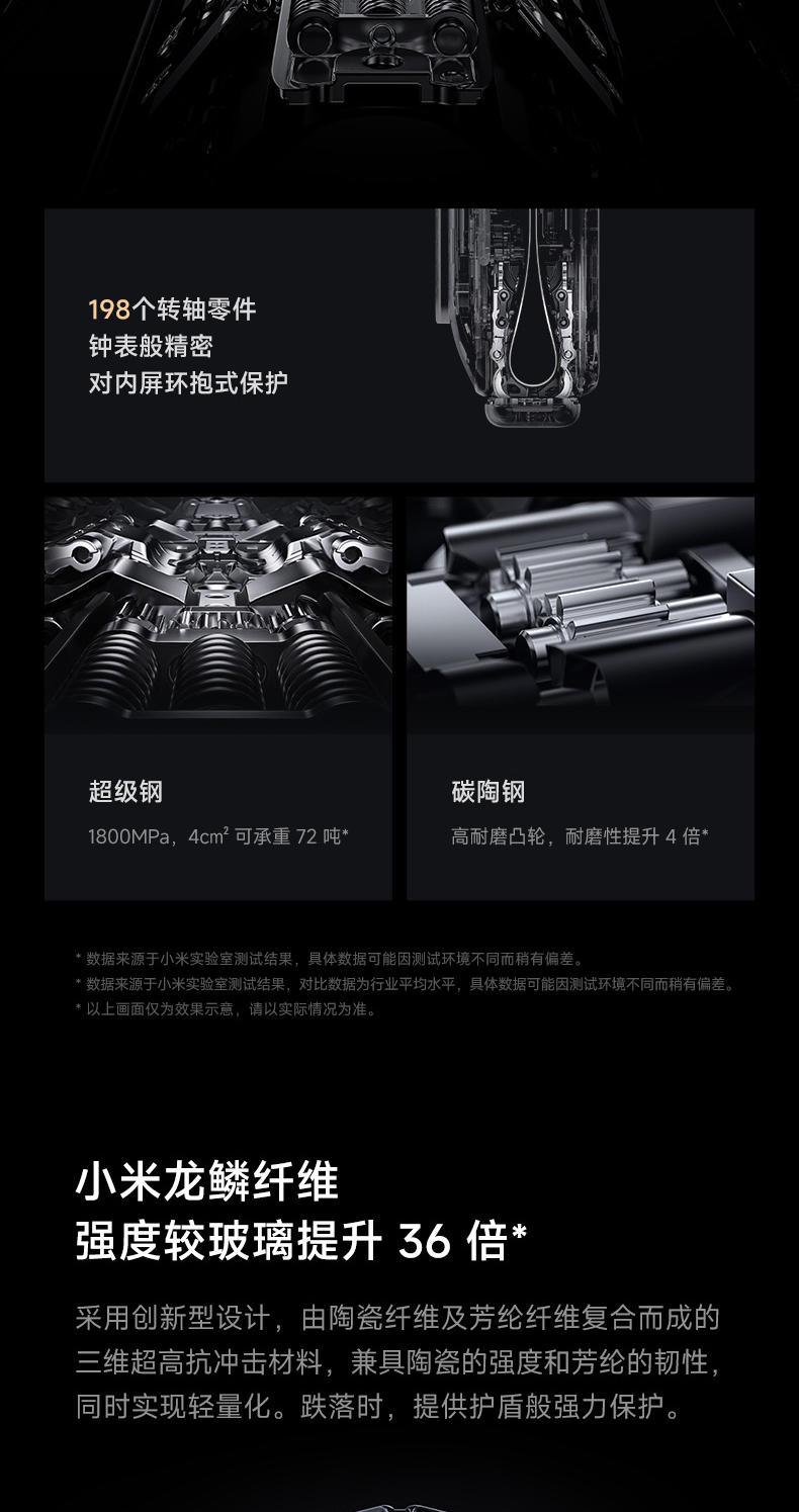 Xiaomi MIX Fold 3 新品5G折叠屏手机同款正品系列折叠屏插图5 Xiaomi MIX Fold 3 新品5G折叠屏手机同款正品系列折叠屏插图5