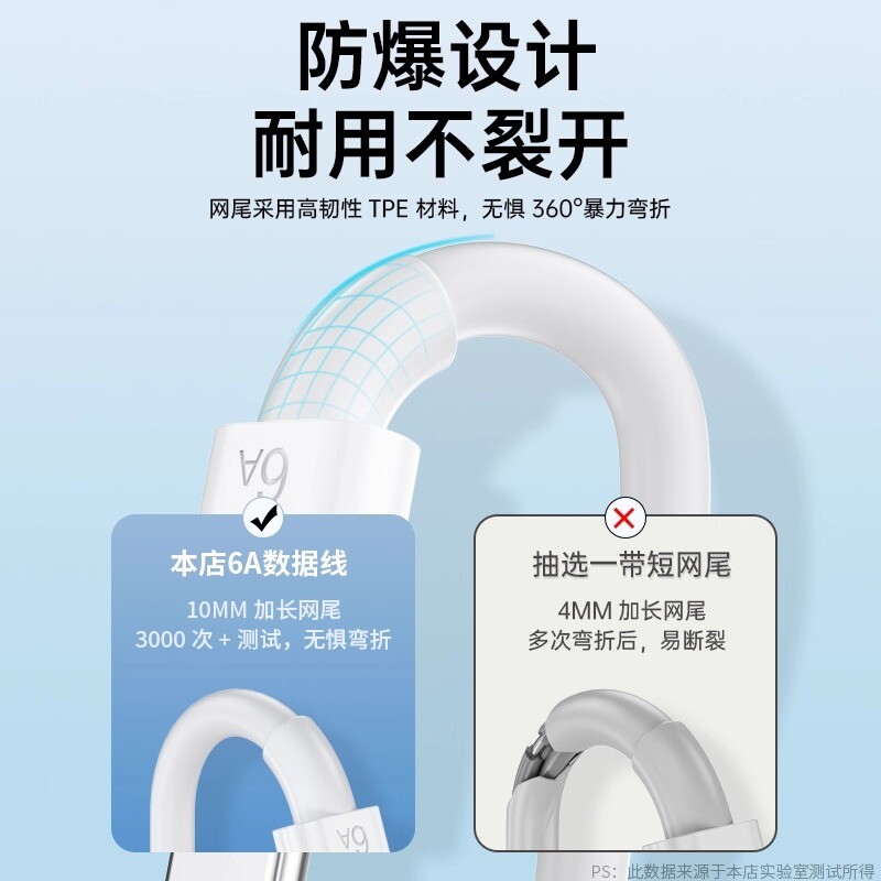 100W 6A快充线真能秒充？25年实测：迈空Type-C线比原装还猛？_手机_淘宝数码网